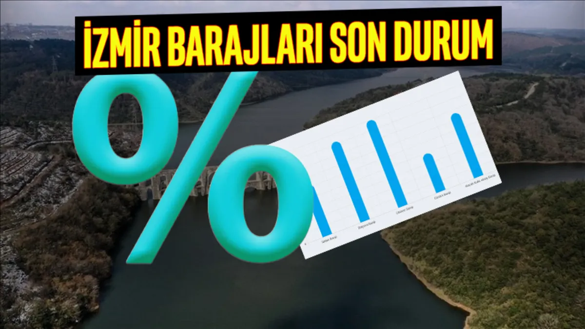 İzmir barajlarında son durum